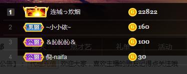 🎶琴儿🎶涅槃重生的图片