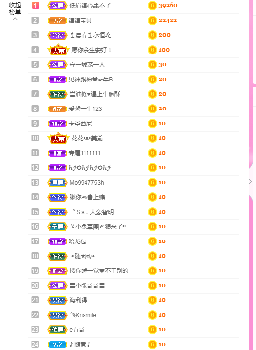 绾绾求过月底任务主播照片