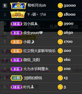 老刘的乌托邦。。。的图片