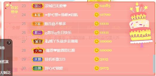 ゞ悠乐★婉儿つ的图片