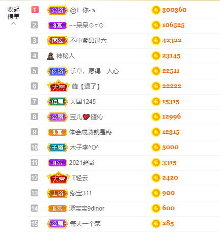 宝儿♚努力升级的图片