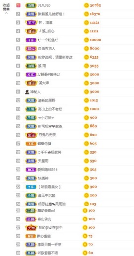 🎵小邓丽君🌺溪儿主播照片