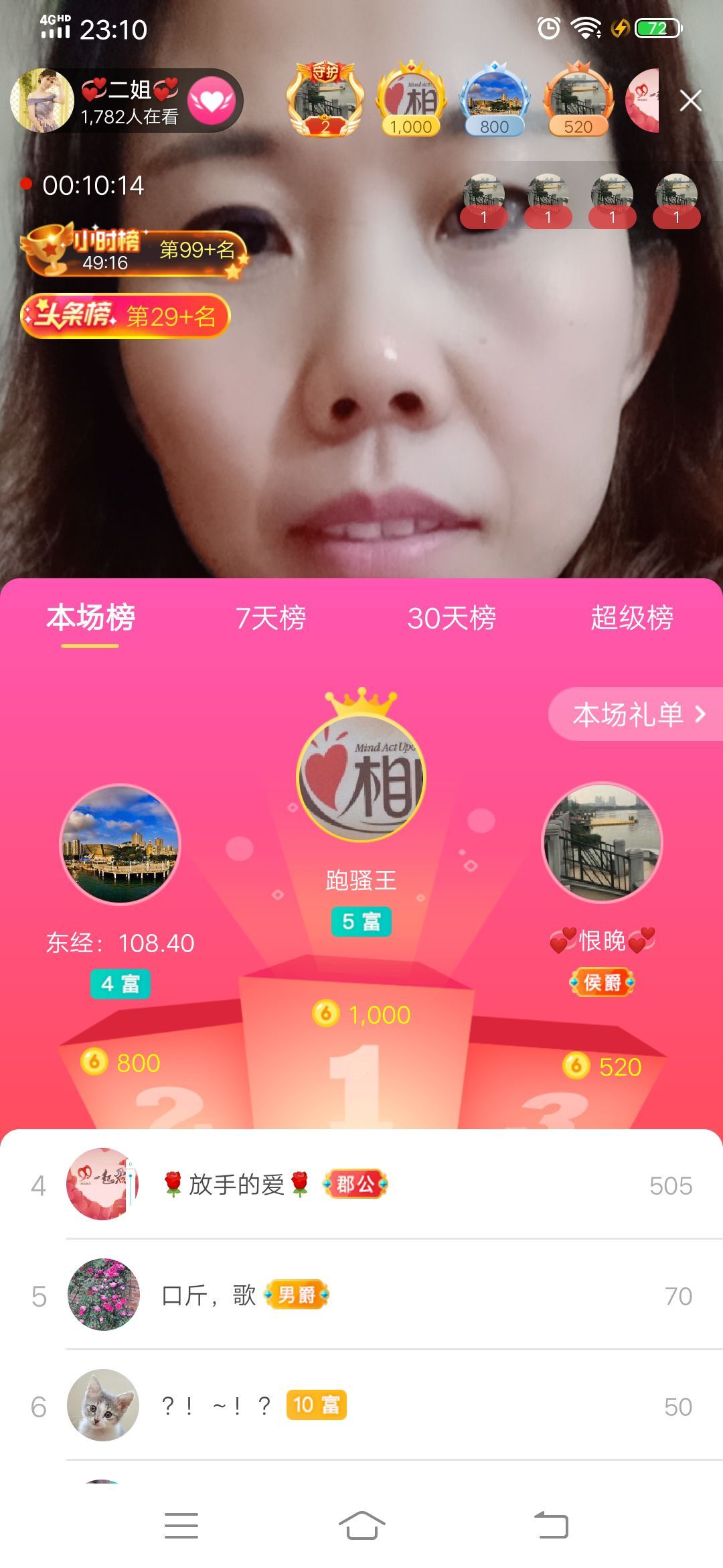 💞二姐💞的图片