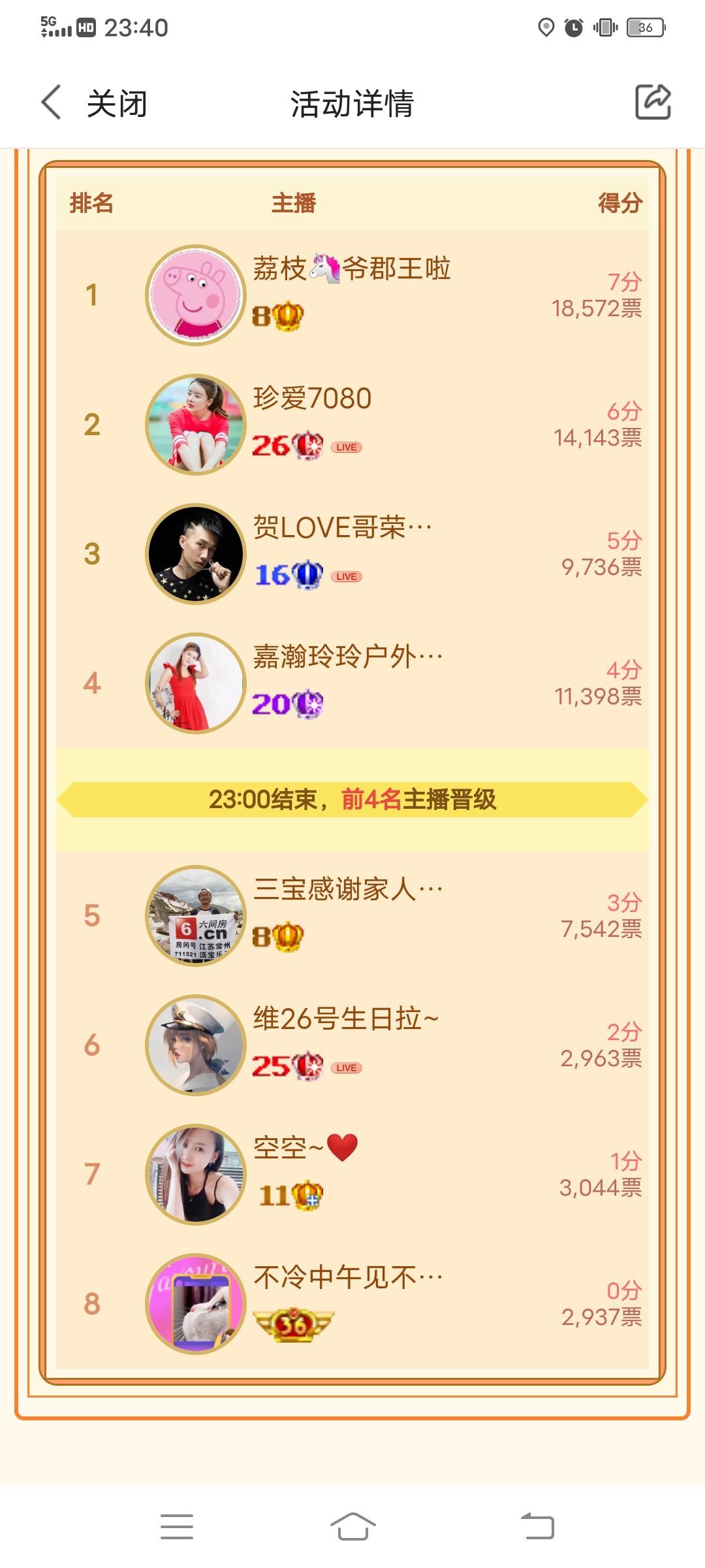 玲玲🌻的图片
