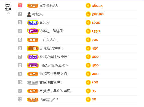 依芝の求心软的神！的图片