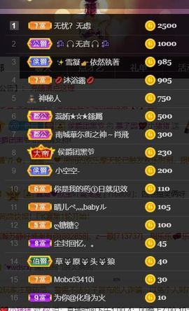 *菜园子*主播照片