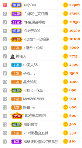 ╰❥℡冰雪每天40首主播照片