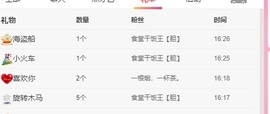 胖可退了主播照片