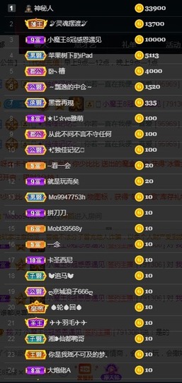 ★じ☆ve宝宝主播照片