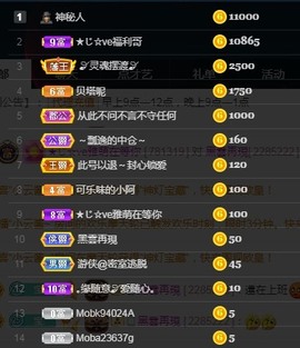 ★じ☆ve宝宝主播照片