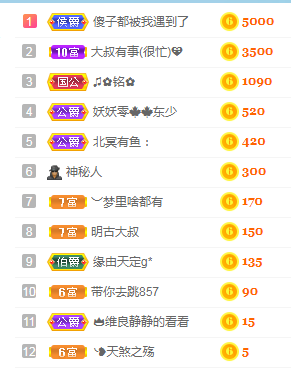 小明月℡的图片