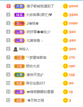 小明月暂播早8-晚8主播照片