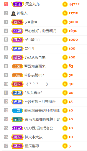小明月℡的图片