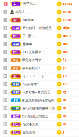小明月暂播早8-晚8主播照片