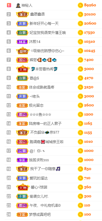妃宝在等你的图片