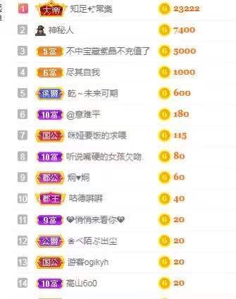 仟亿加油的图片