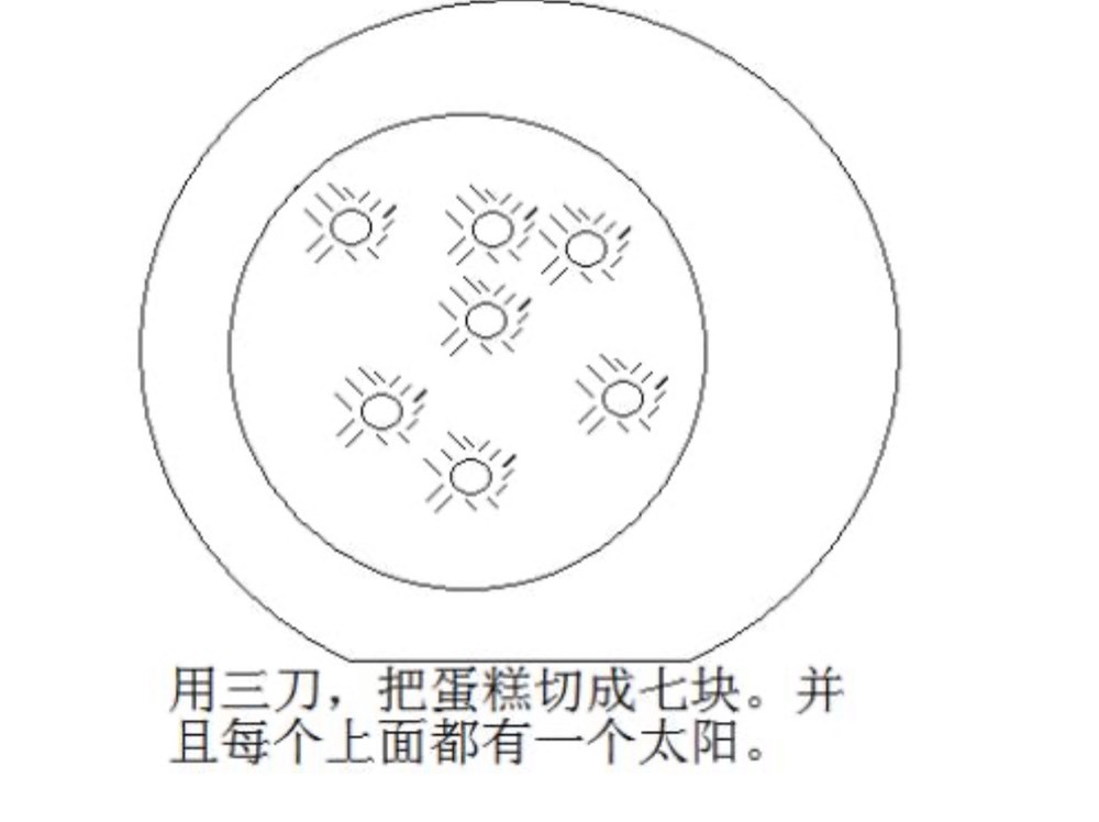 Su-苏苏♥感恩有你主播照片