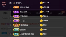 恋恋♣感谢大家（休）主播照片