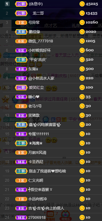 聆听~福妞儿的图片