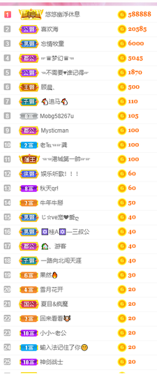 658♨️主播照片