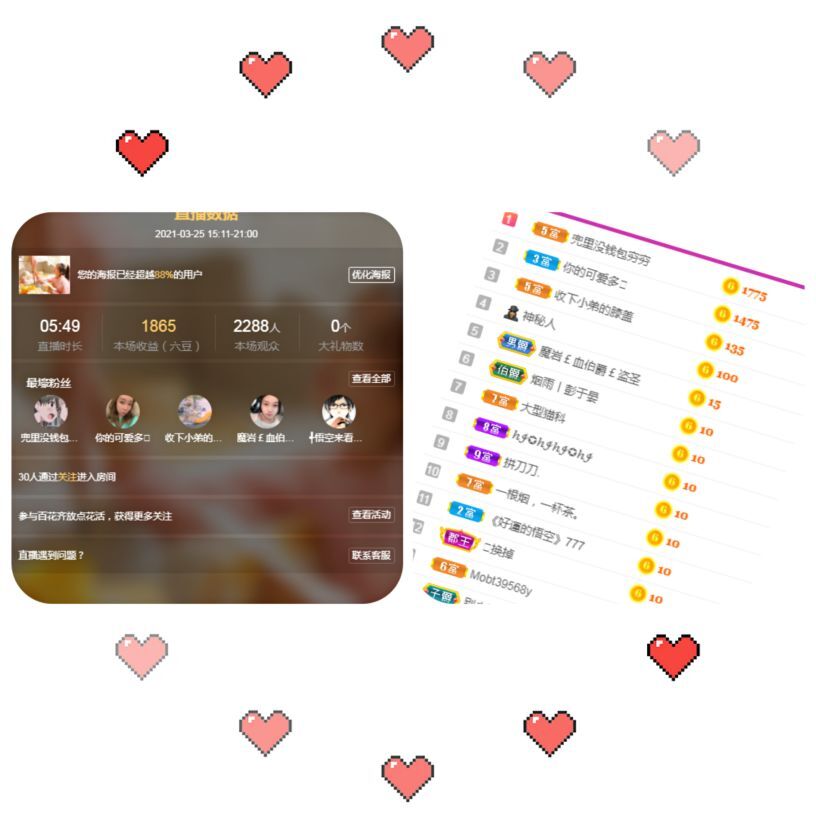 退堂鼓老艺术家：温妮的主播照片