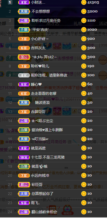 聆听~福妞儿的图片