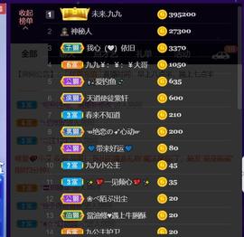 九公主99主播照片