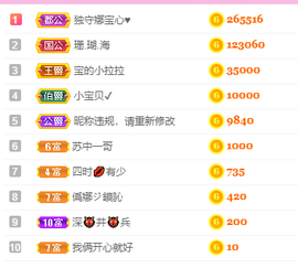 娜宝今晚休息主播照片