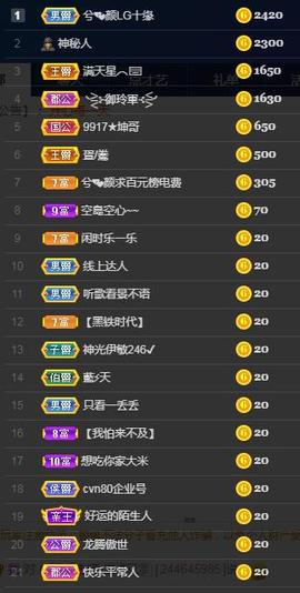 _卜卜丫...主播照片