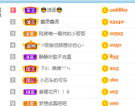 妃宝要饿死了主播照片