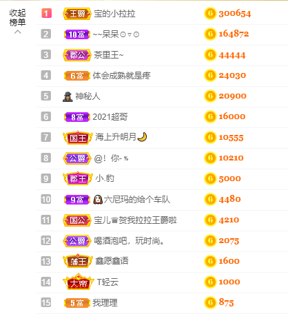 宝儿♚努力升级的图片