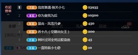 小七不小主播照片