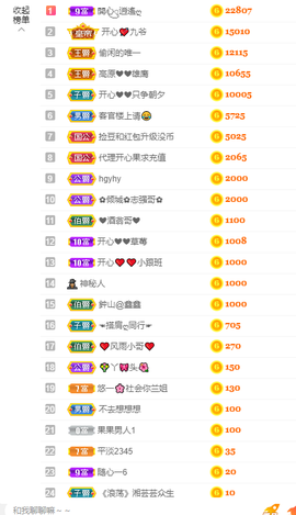 开心❤️❤️果主播照片