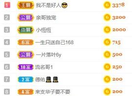 素雅依依暂休主播照片