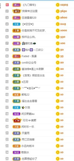 拜拜你嘞主播照片