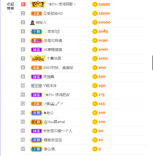 依芝の求心软的神！的图片