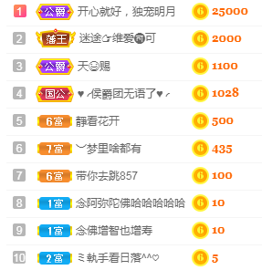小明月℡的图片