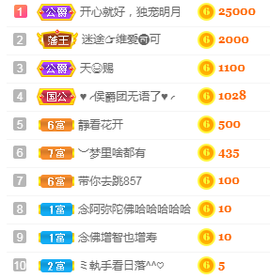 小明月暂播早8-晚8主播照片