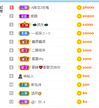 妃宝在等你的图片
