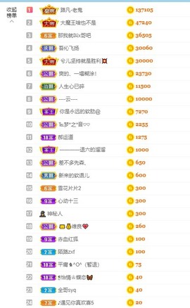 退网了，谢谢大家关心主播照片