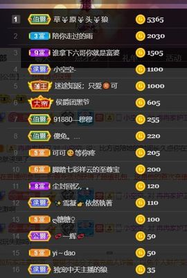 *菜园子*主播照片