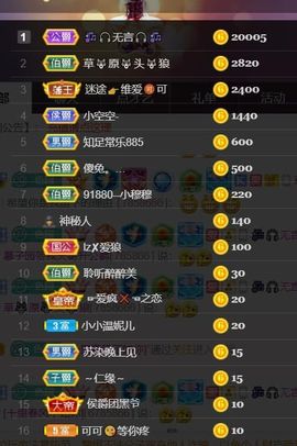 *菜园子*主播照片
