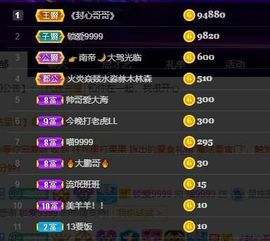 喵崽小花猫主播照片