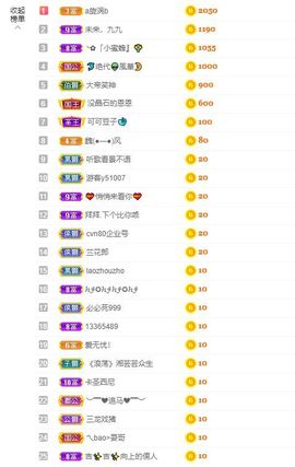 笑笑暂退主播照片