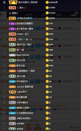 28888丶龙三主播照片