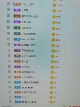 果果新号搜68073主播照片