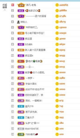 退网了，谢谢大家关心主播照片