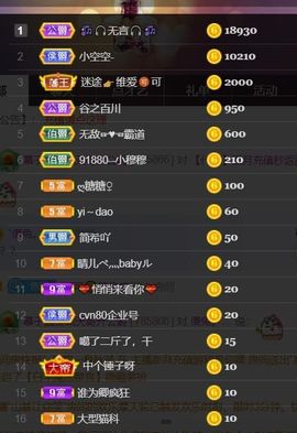 *菜园子*主播照片