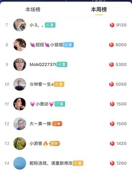 💘妞妞💘小姐姐主播照片