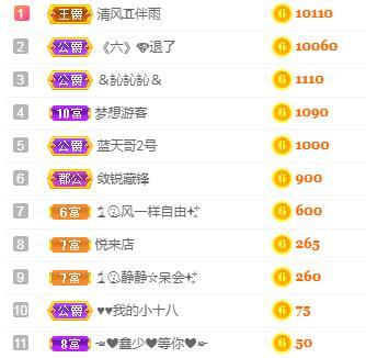 冰凌吖~的图片